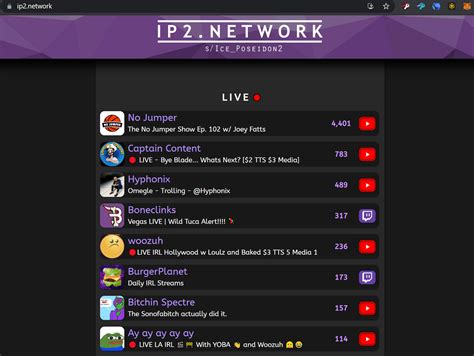 ip2 network|IP2 News Updates